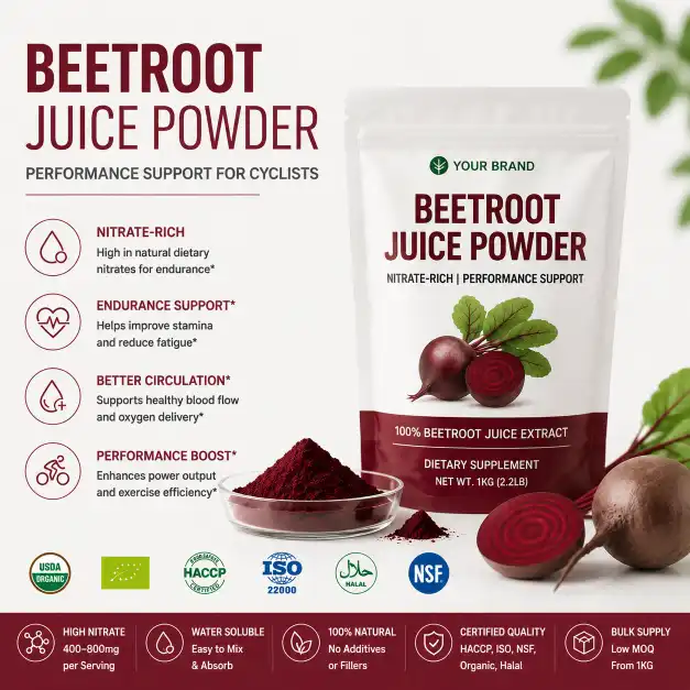 Best Beetroot Juice Powder for Cycling: Boost Power & Endurance